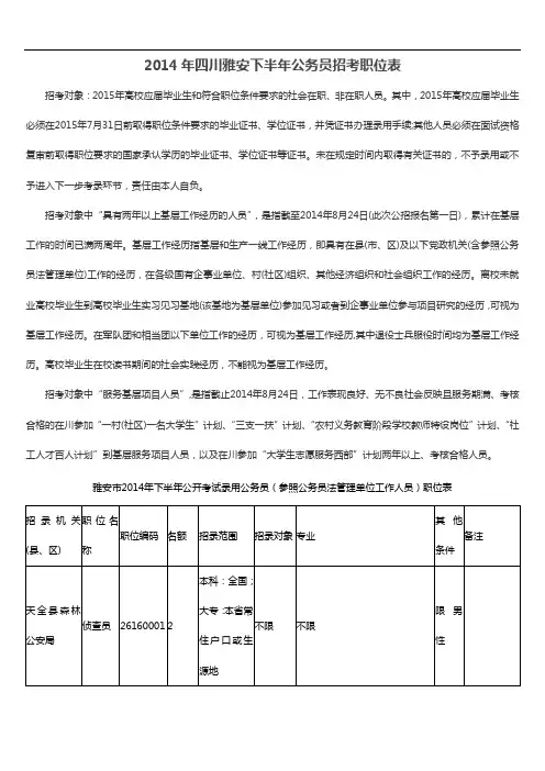 2014年四川雅安下半年公务员招考职位表