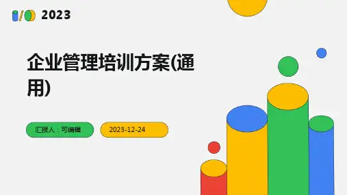 企业管理培训方案(通用)ppt