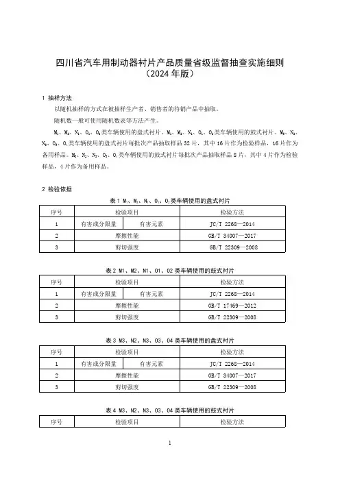 汽车用制动器衬片产品质量省级监督抽查实施细则