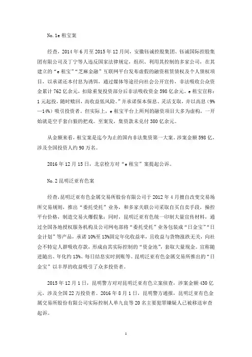 2020非法集资最新案例(最新)