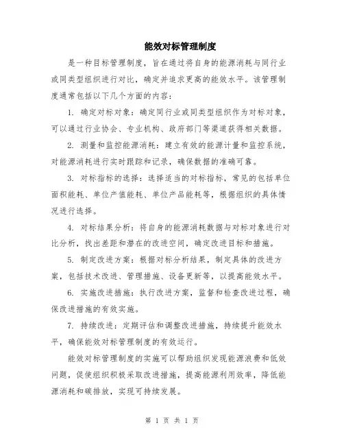 能效对标管理制度