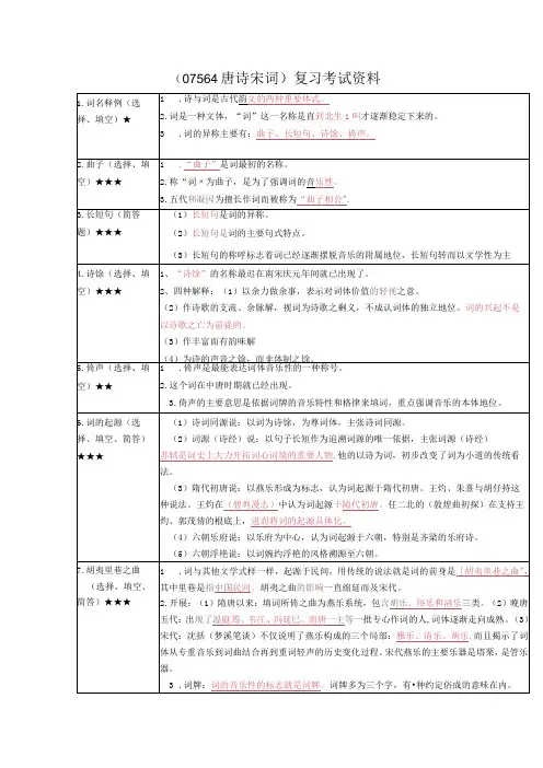 《唐诗宋词》复习考试资料
