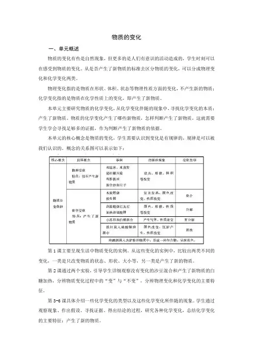 物质的变化