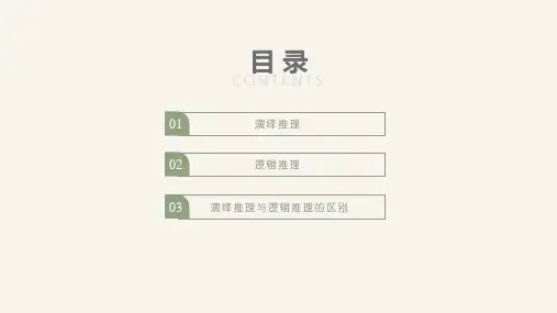 演绎推理与归纳推理ppt课件