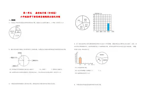 第一单元   扇形统计图(专项卷) -六年级数学下册高频易错题课后强化训练(苏教版)
