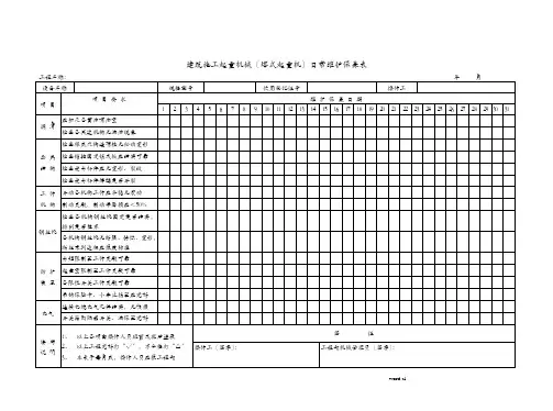 起重机械维修保养记录表