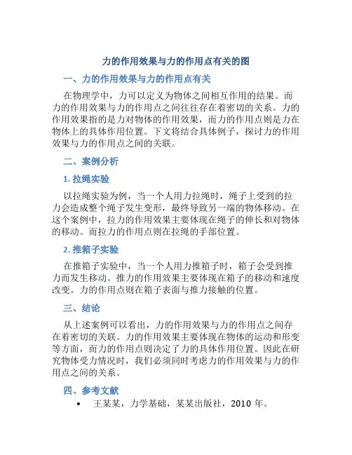 力的作用效果与力的作用点有关的图