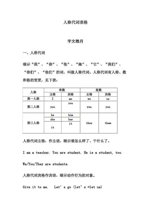 英语人称代词表格