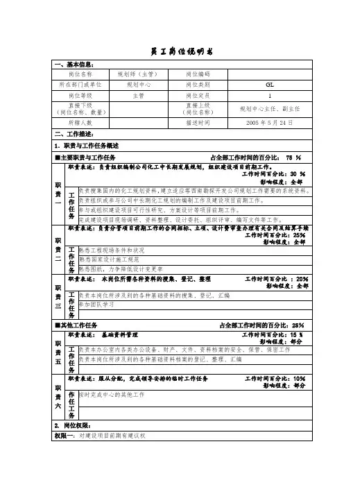规划中心规划师岗位说明书.doc