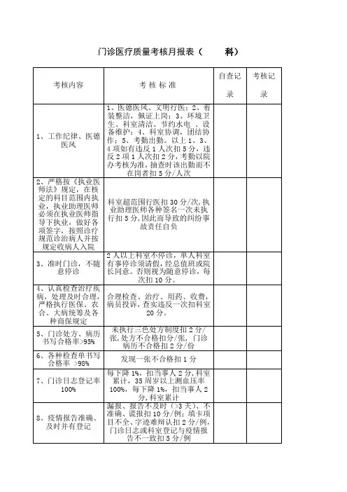 医疗质控表及检查标准