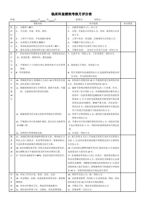 临床科室绩效考核评分表