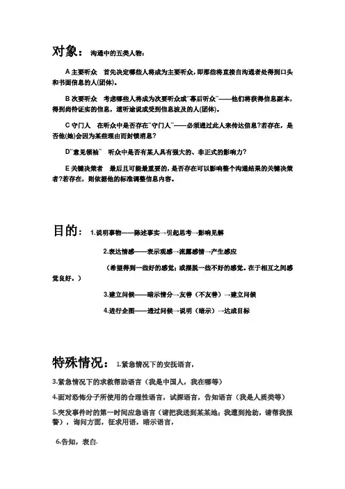 沟通对象分类