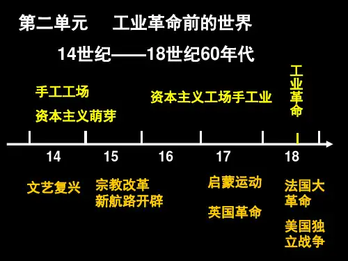 世界近代史1新航路的开辟
