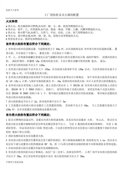 工厂消防栓和灭火器的配置