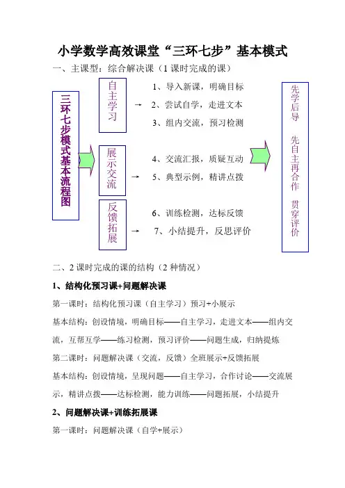 三环七步教学基本模式
