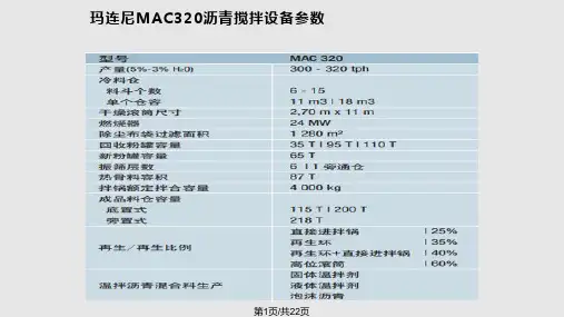 沥青拌合站管理及操作培训PPT课件