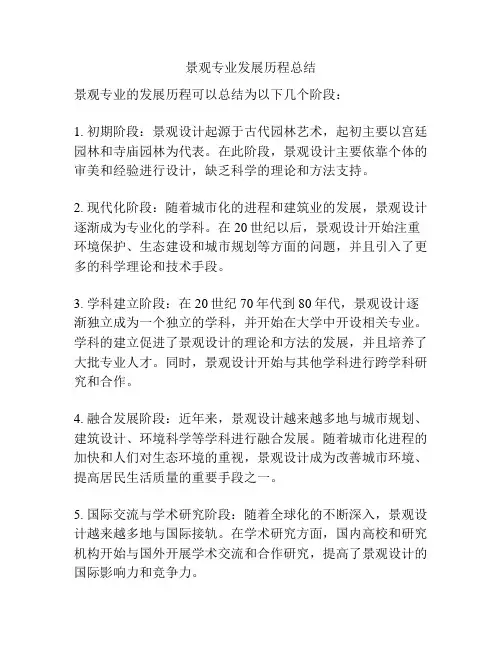 景观专业发展历程总结