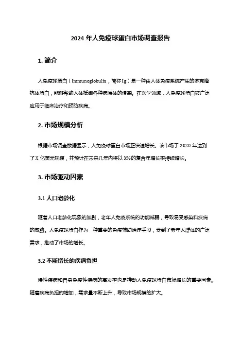 2024年人免疫球蛋白市场调查报告