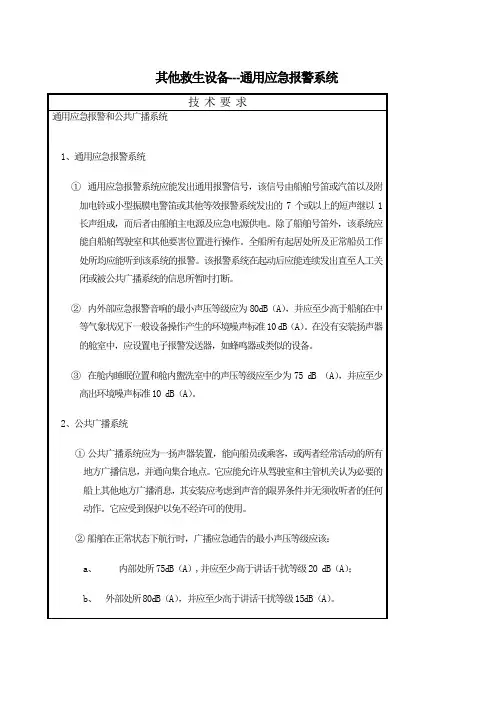 船舶通用应急报警系统