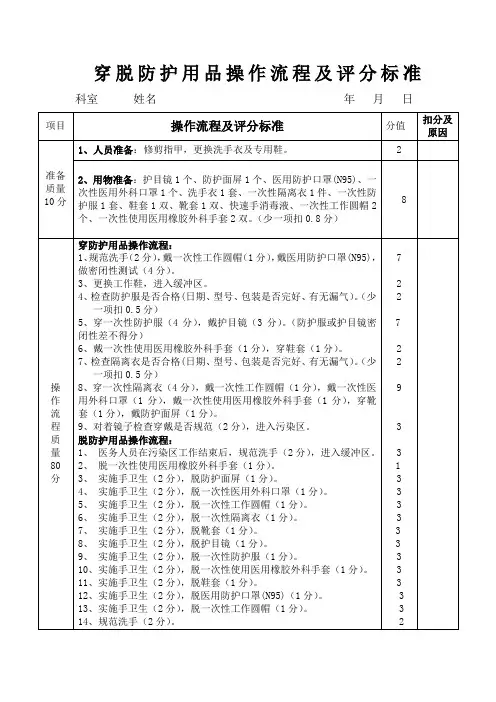 穿脱防护用品操作流程及评分标准
