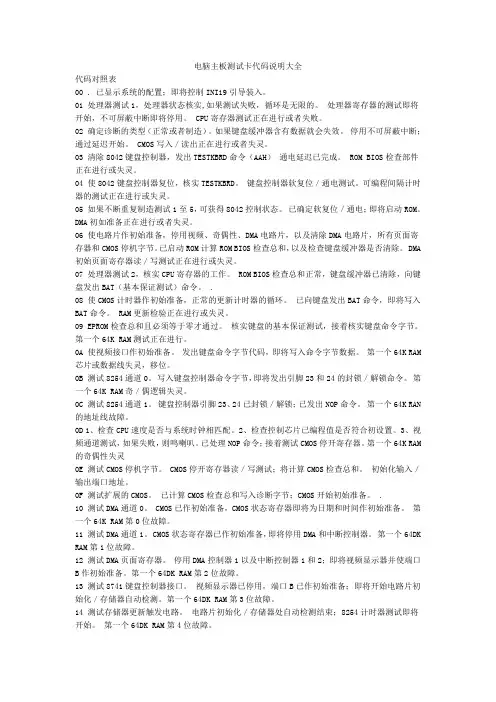 电脑主板测试卡代码说明大全