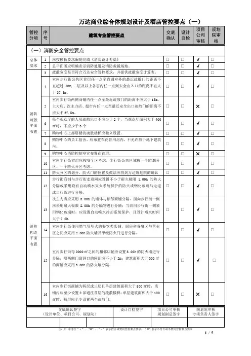 1建筑专业设计管控要点(大商业、酒店)
