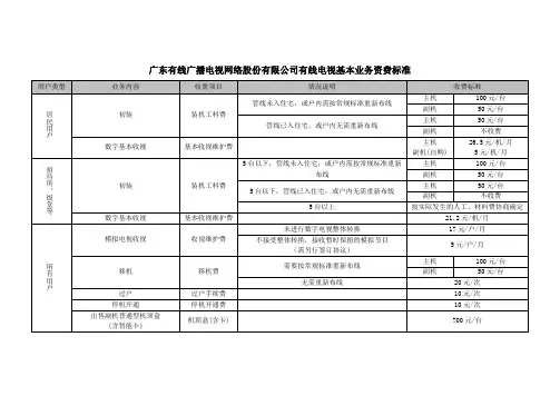 广东有线广播电视网络股份有限公司有线电视基本业务资费标准