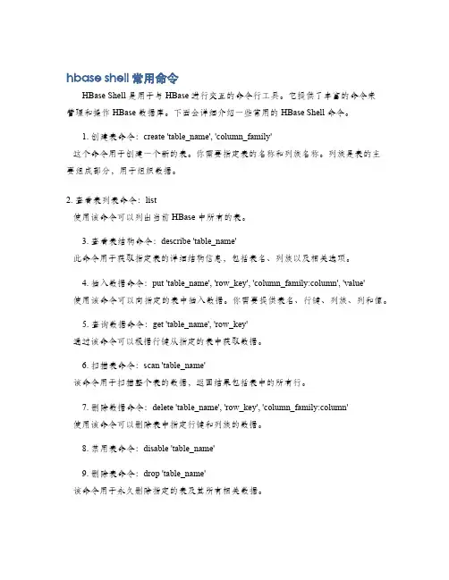 hbase shell 常用命令