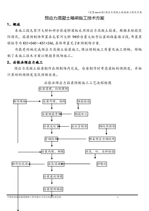 (完整word版)预应力混凝土箱梁施工技术方案