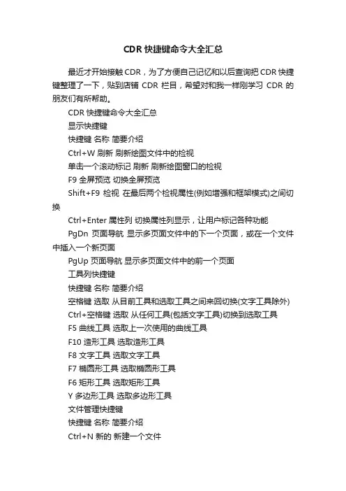 CDR快捷键命令大全汇总