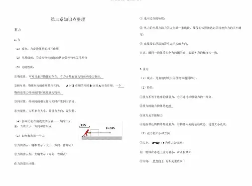 高中物理必修一第三章知识点