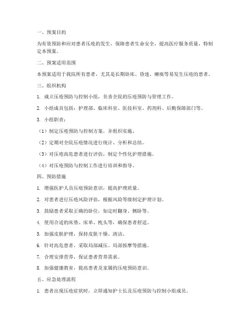压疮应急预案