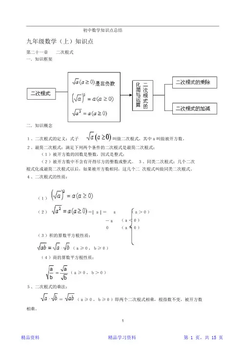 最完整人教版初中数学七八九年级知识点及公式总结大全(精华版)