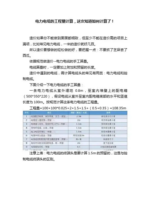 电力电缆的工程量计算，这次知道如何计算了！