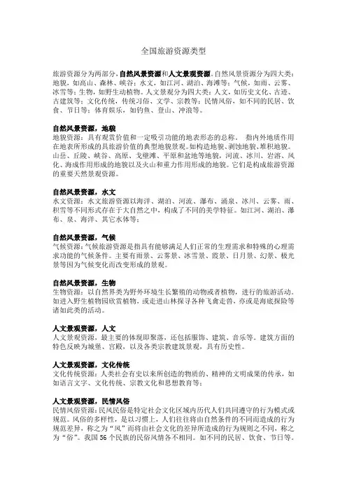 全国旅游资源类型