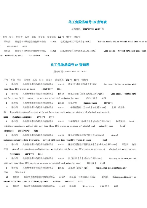化工危险品编号UN查询表