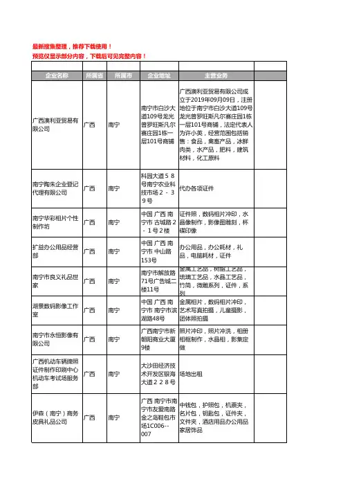 新版广西省证件工商企业公司商家名录名单联系方式大全18家