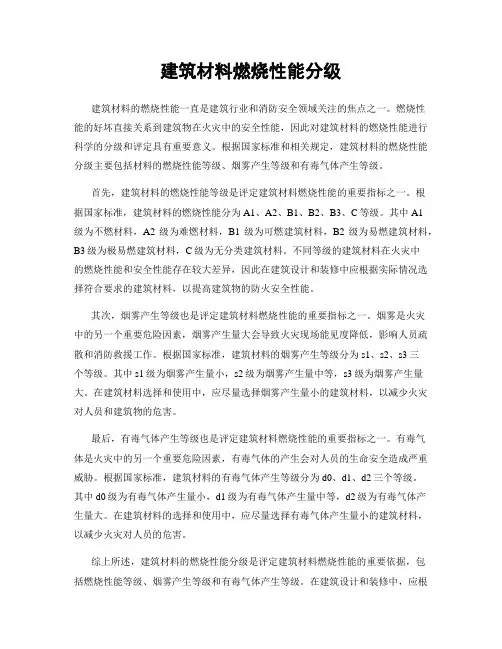 建筑材料燃烧性能分级