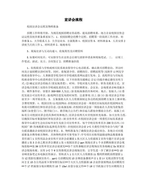 宣讲会流程