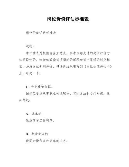岗位价值评估标准表