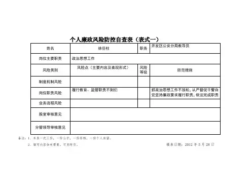 个人廉政风险防控自查表表式一