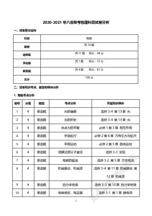2020-2021年八省联考试卷分析(物理)