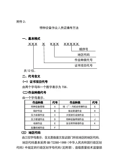 [整理]最新的质量技术监督局颁发的特种作业人员证件编号