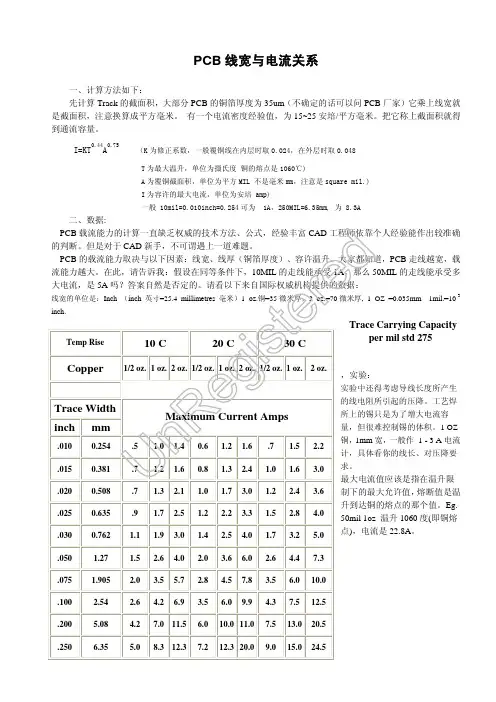 线宽与电流关系