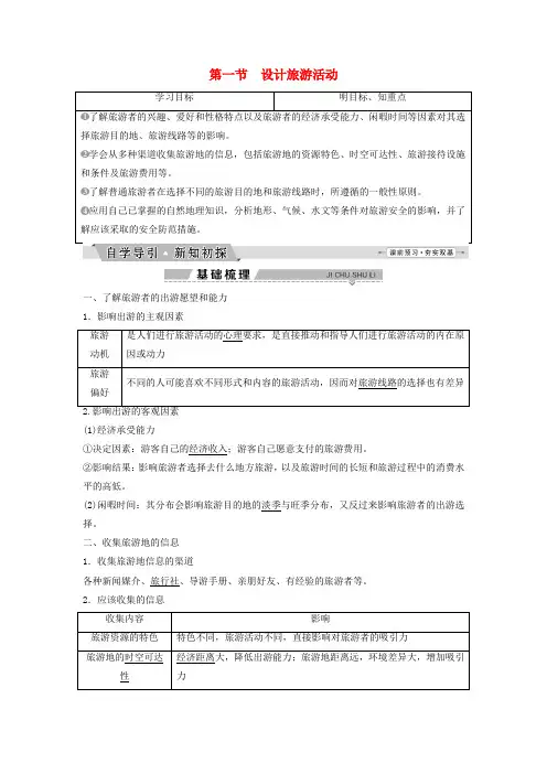 2018-2019学年高中地理 第五章 做一个合格的现代游客 5.1 设计旅游活动学案(含解析)新人教版选修3