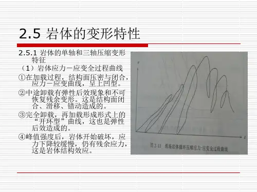 岩石力学-岩体的变形特性