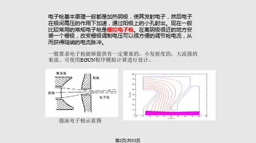 直线加速器物理