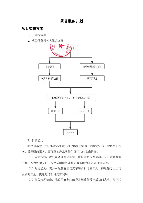 康养服务高技能人才培养示范基地项目实施方案(纯方案,14页)