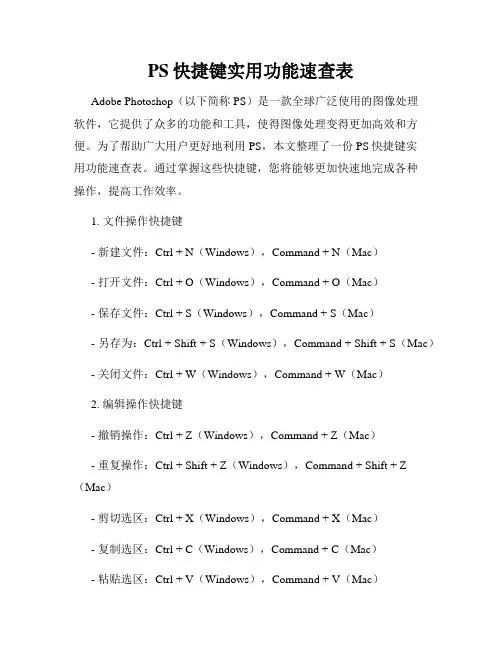PS快捷键实用功能速查表