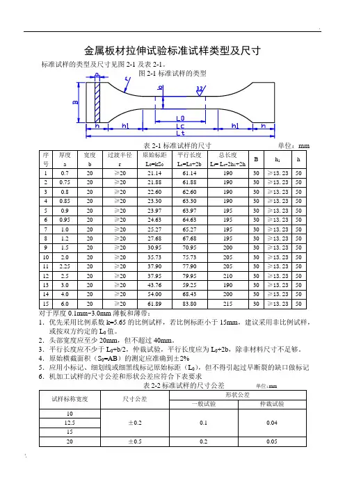 金属板材拉伸试验标准试样尺寸